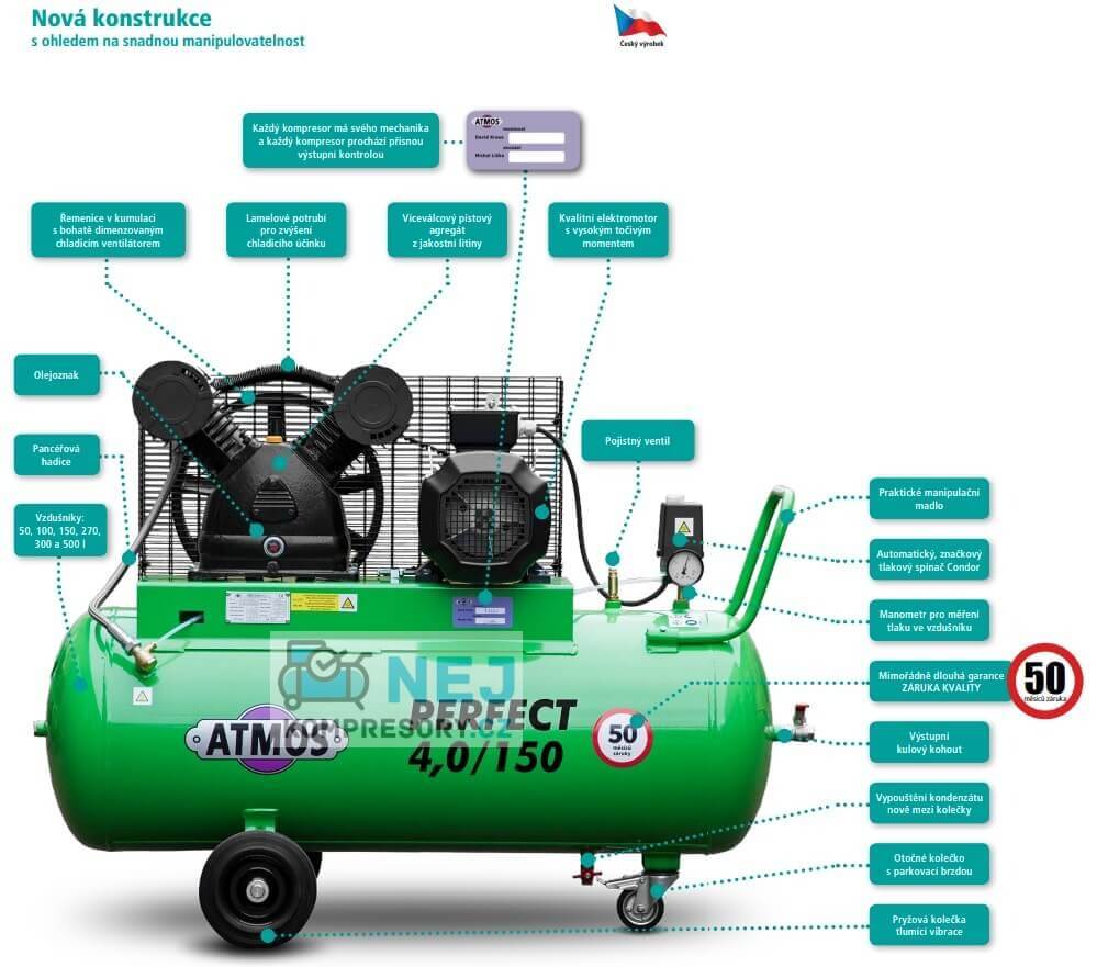 Kompresor Atmos Perfect info